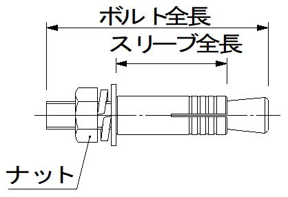 アンカー寸法イメージ