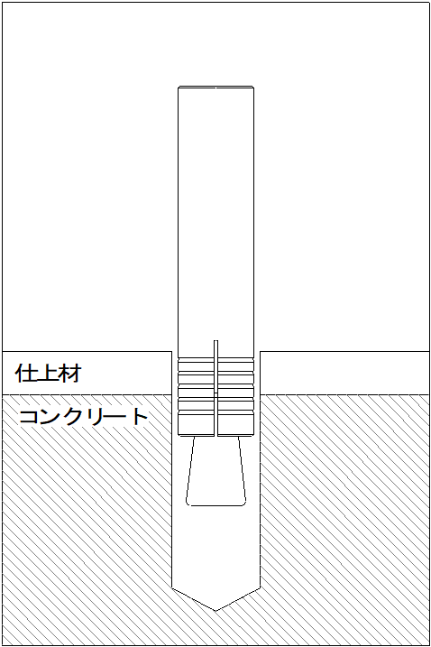 施工方法-挿入